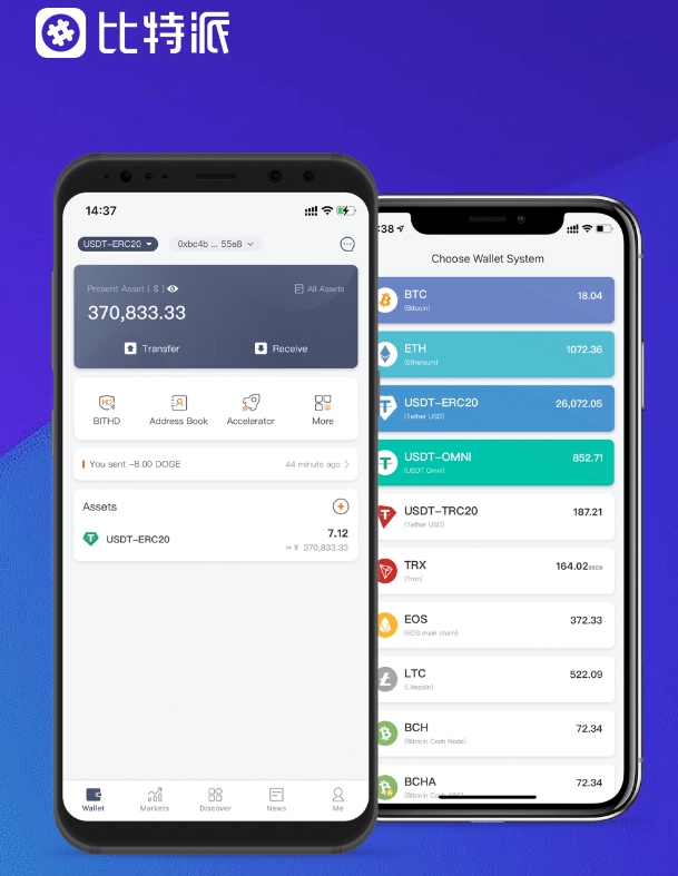 性能